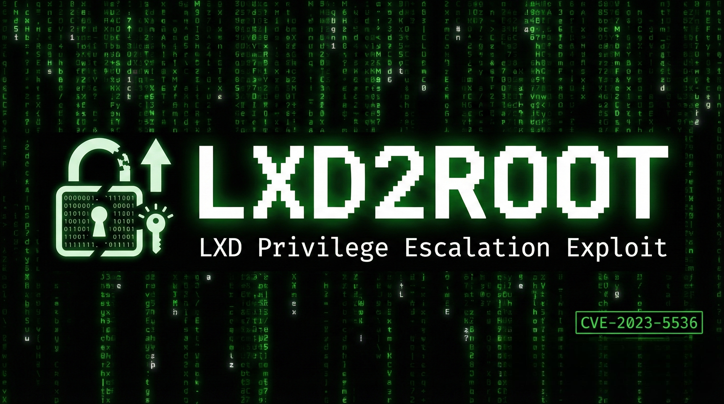 Custom CTF Challenges